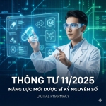 Ảnh đại diện cho bài viết của Trung a2MB