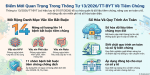 ĐIỂM MỚI TRONG THÔNG TƯ 13/2026/TT-BYT VỀ TIÊM CHỦNG