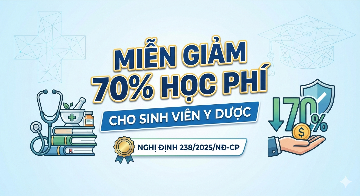 SINH VIÊN Y DƯỢC ĐƯỢC GIẢM 70% HỌC PHÍ (NĐ 238/2025/NĐ-CP)
